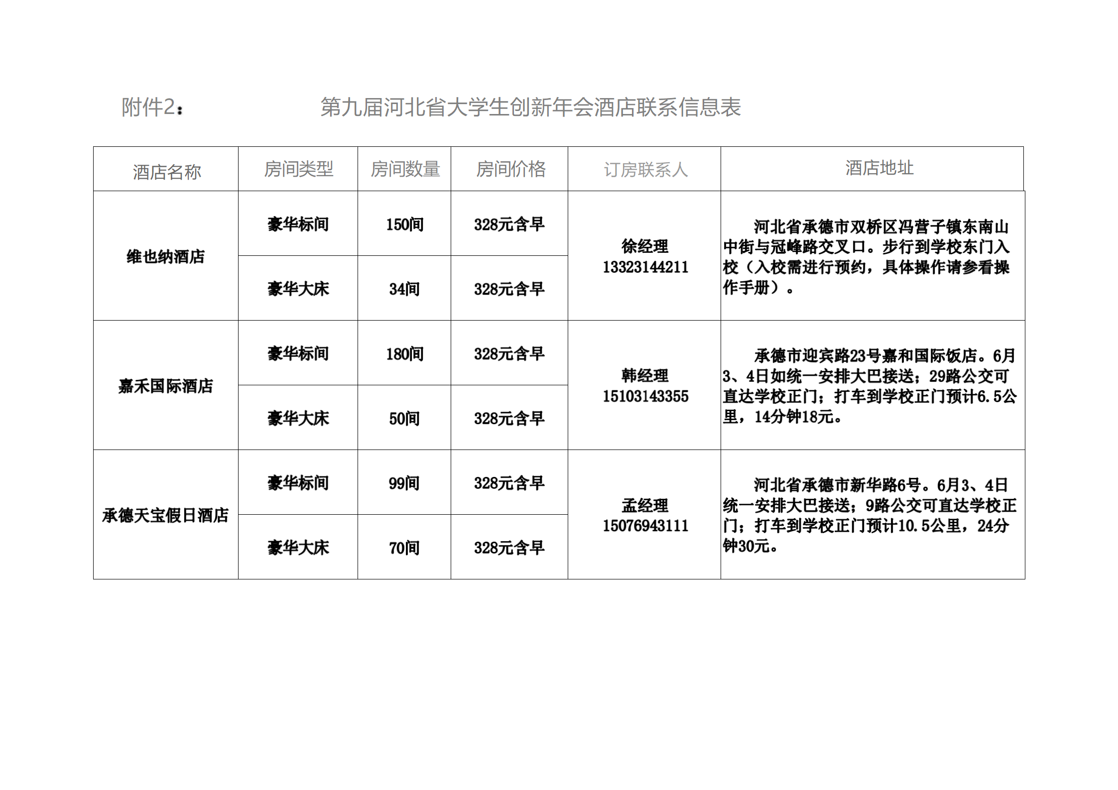 关于参加第九届河北省大学生创新年会现场展示交流的通知_16.png